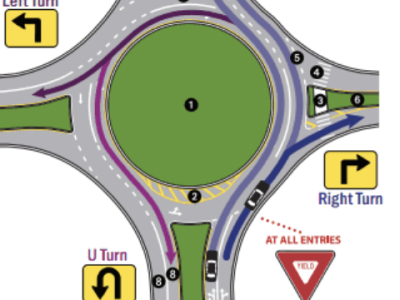 Villager suggests class on correct roundabout usage